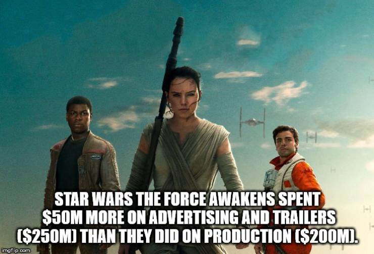 Everyone Likes Facts!