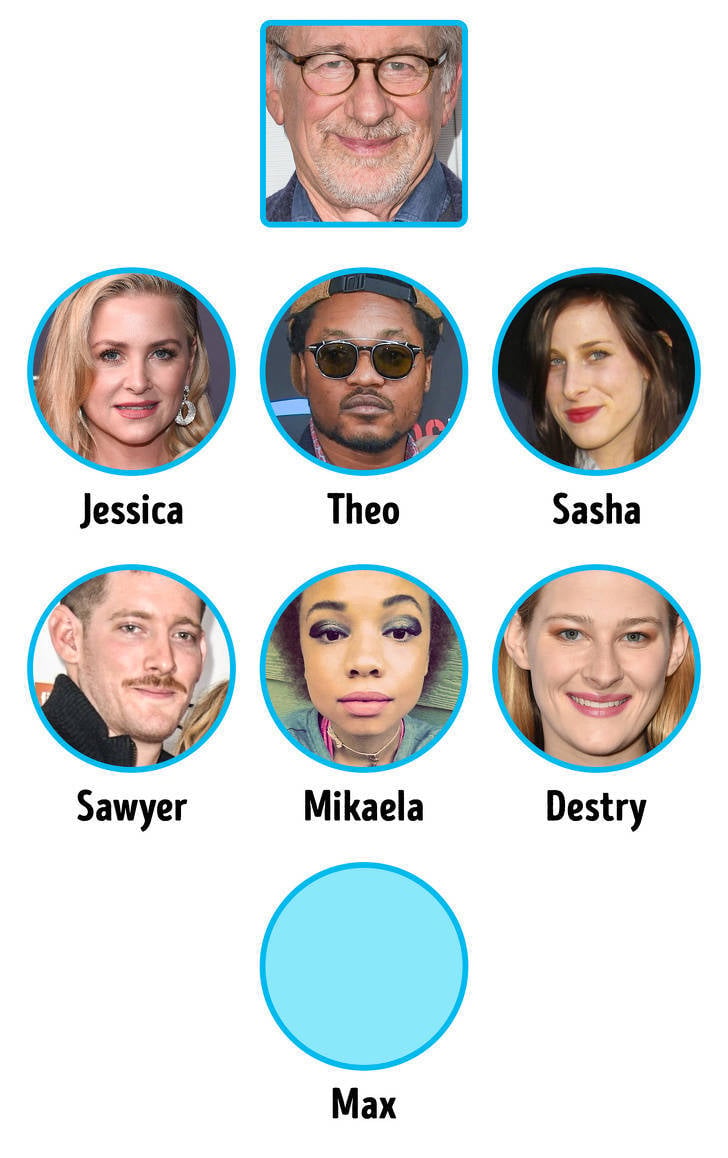 Celebs Who Have Way Too Many Kids
