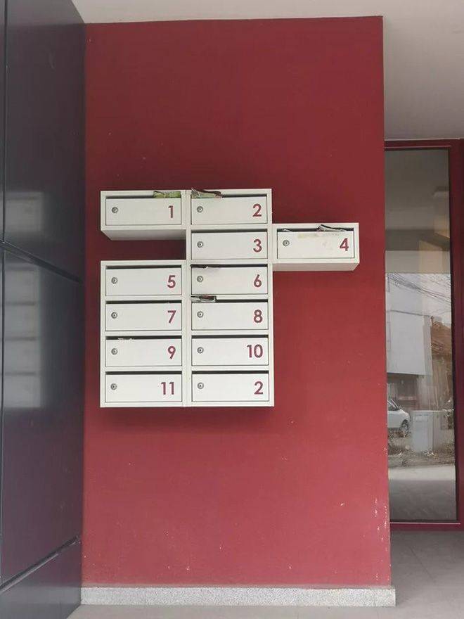Yup, You Totally Nailed It!
