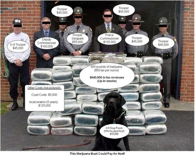 Funny picdump (122 pics)