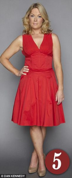 Guess the Number of Women