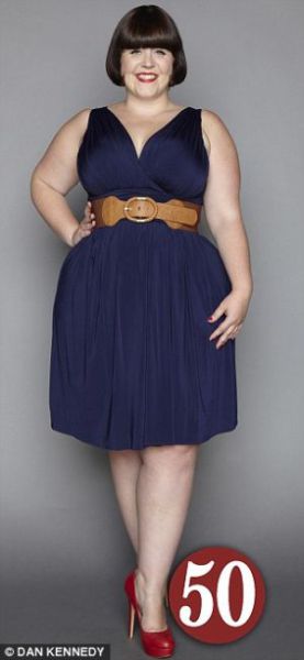 Guess the Number of Women