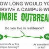 how would you survive on a desert island .html - 1 HD Gallery | Premium Gallery 2011