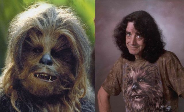 People Behind Famous Movie Characters