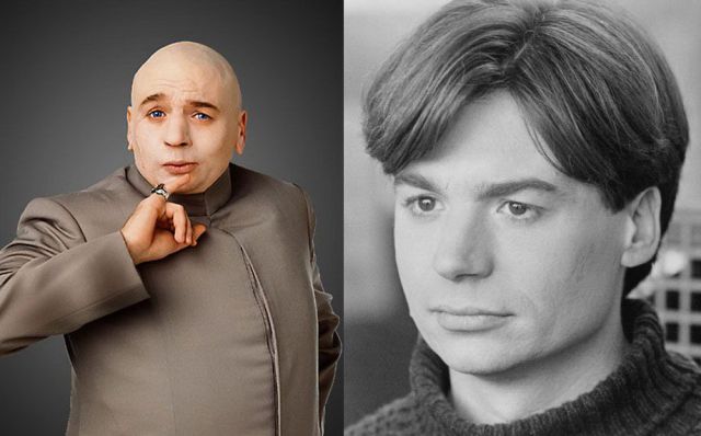 People Behind Famous Movie Characters