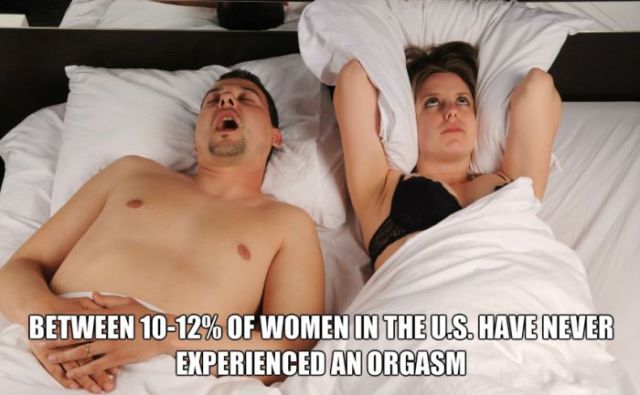 Interesting Facts About People