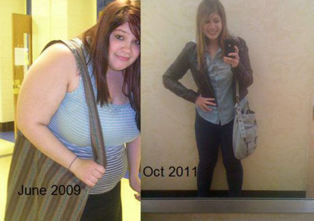 Remarkable Female Health Transformations