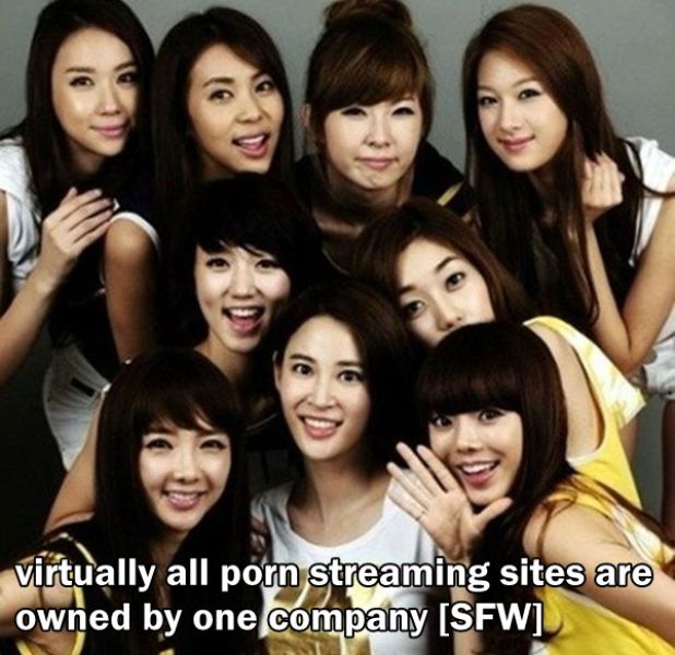 Trivia about the Adult Film Industry