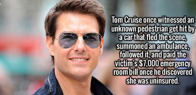 Interesting Facts about Anything and Everything
