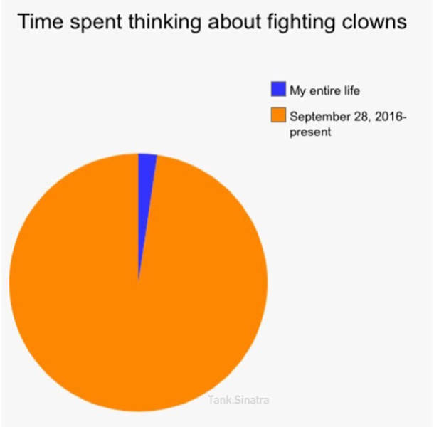 Funny Picdump